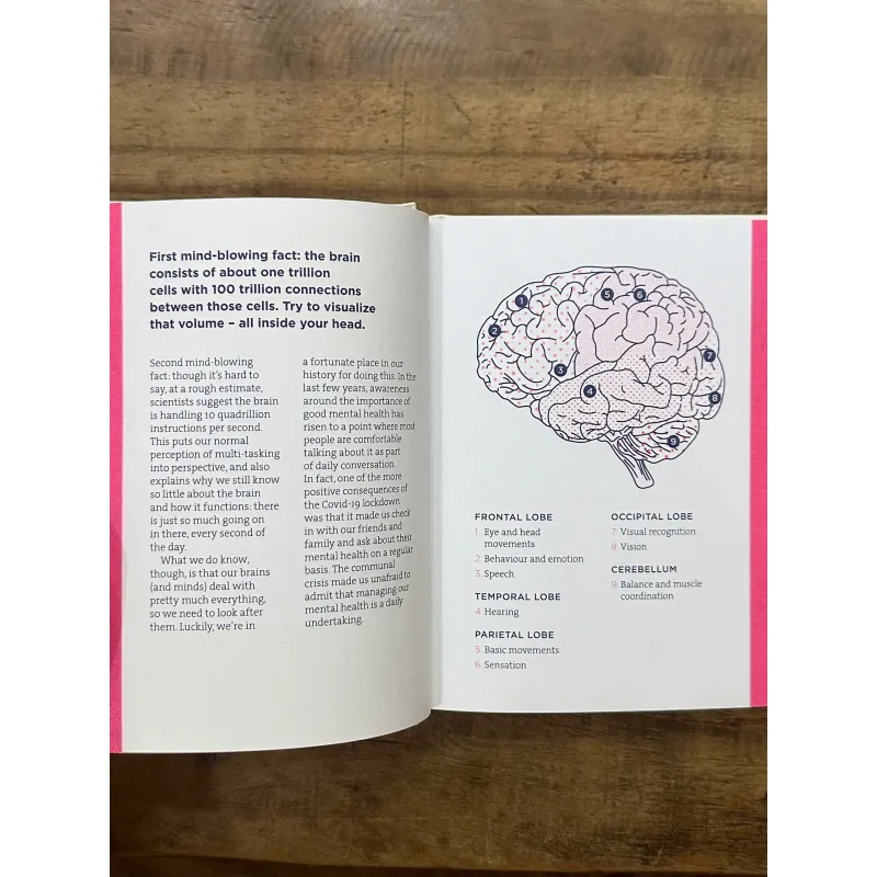 Change Your Life in an Hour - Laura Archer 734914