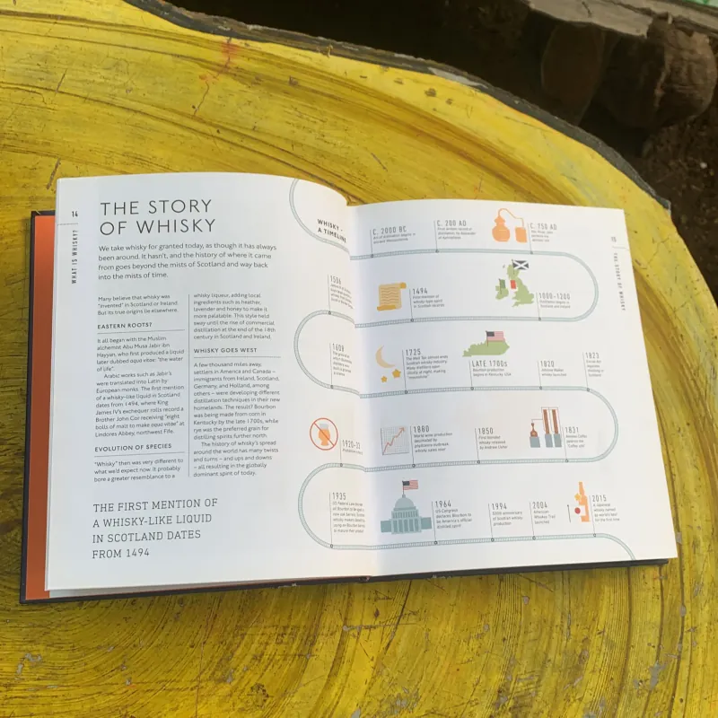 WHISKY À TASTING COURSE - EDDIE LUDLOW 775782