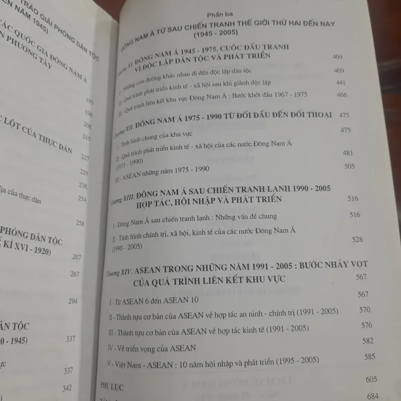 Lịch sử ĐÔNG NAM Á 599855
