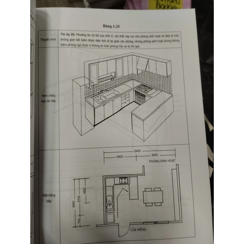 Thiết kế nhà ở 331156