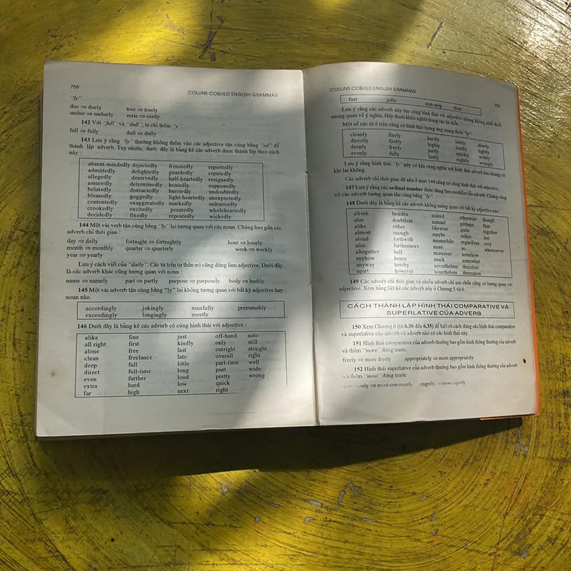 VĂN PHẠM ANH NGỮ HIỆN ĐẠI- COLLINS COBUILD 609477