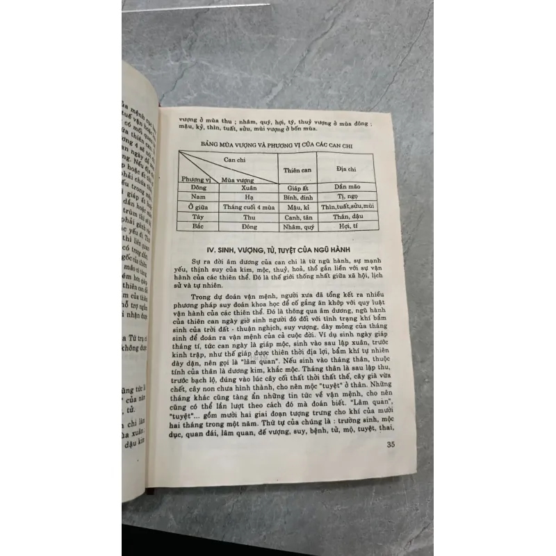 DỰ ĐOÁN THEO TỨ TRỤ - THIỆU VĨ HOA 786058