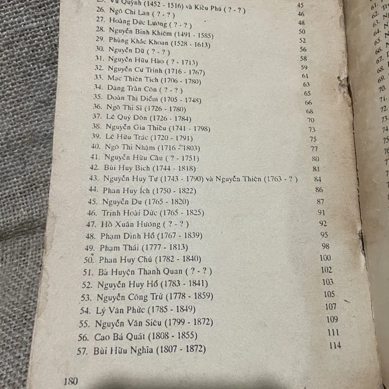 NGUYỄN ĐÌNH CHÚ - NGUYỄN ĐĂNG MẠNH - NGUYỄN AN - TÁC GIẢ VĂN HỌC Việt Nam 748195