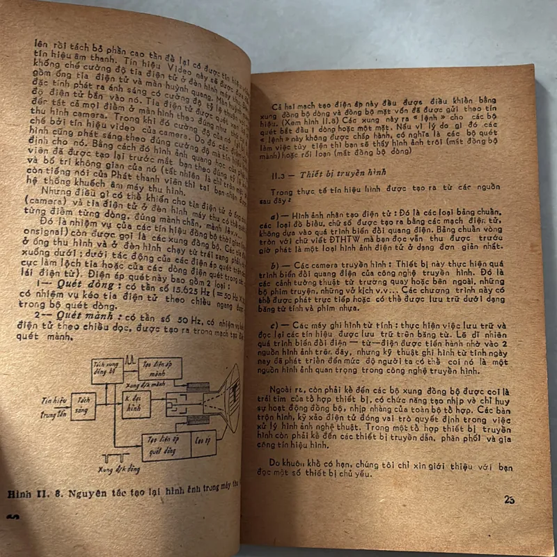 Truyền hình kiến thức phổ thông - 1985s 739258