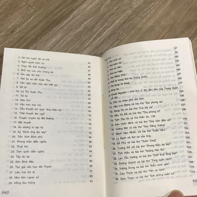 TRI THỨC VĂN HÓA TRUNG QUỐC (XB 2000) 1021206