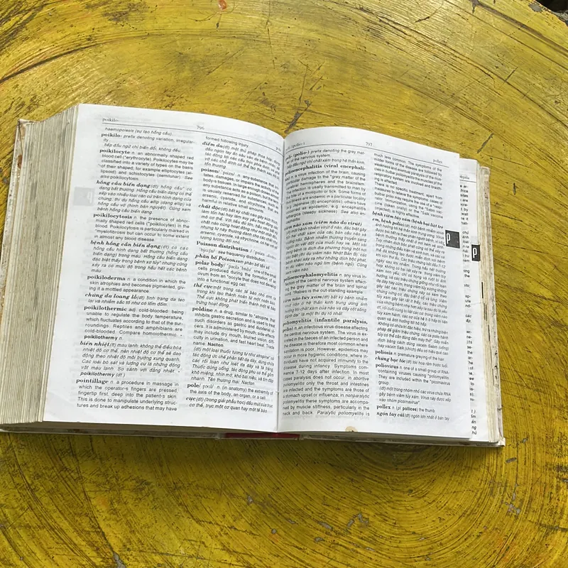 TỪ ĐIỂN Y HỌC ANH- VIỆT- BÁC SĨ PHẠM NGỌC TRÍ 609748