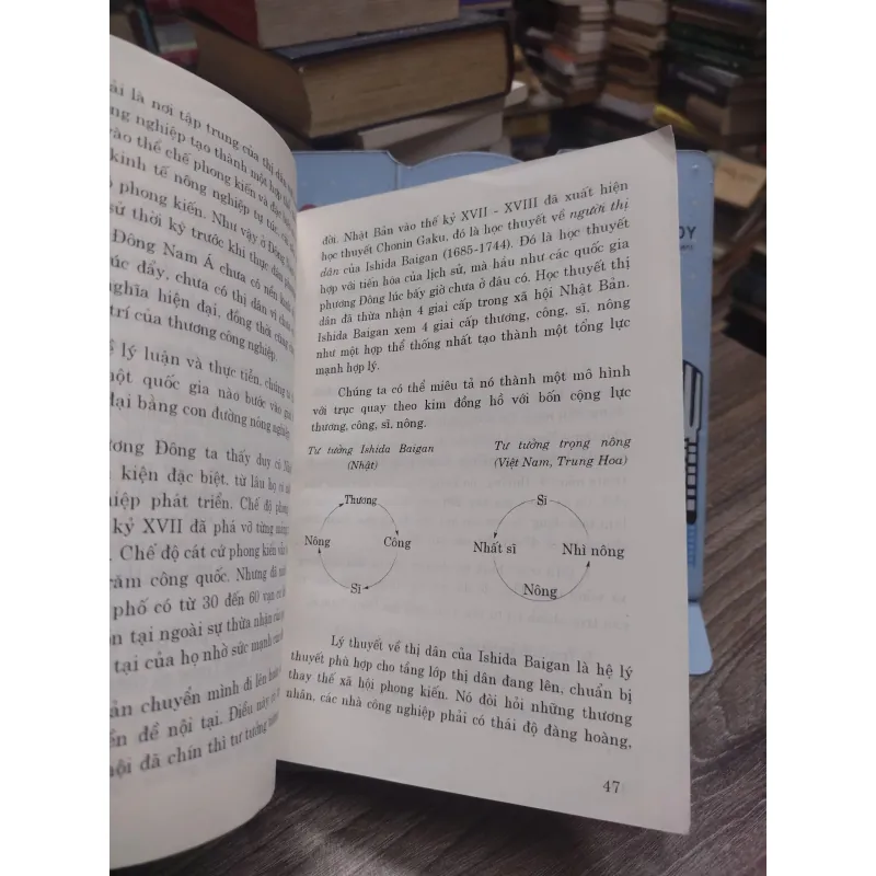 Sách: Mấy vấn đề về lịch sử Châu Á và lịch sử Việt Nam - Nguyễn Văn Hồng (A3) 595975