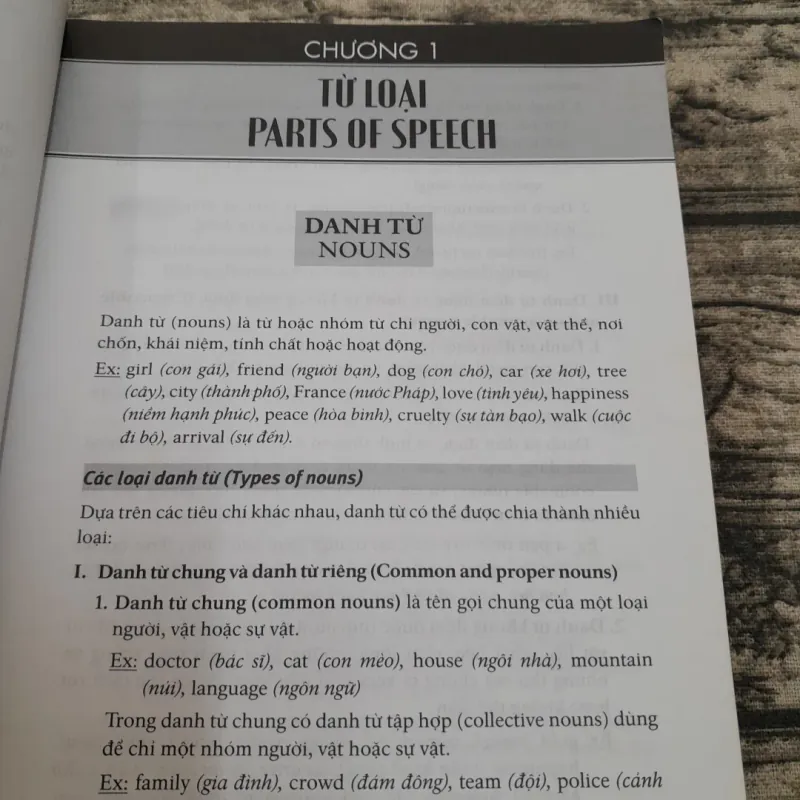 Ngữ Pháp tiếng Anh thực hành. Chủ biên Mai Lan Hương 749597