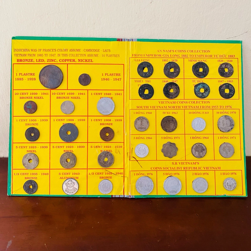 Tiền xu xưa Coins collection Indochine - An Nam Viet Nam  503204