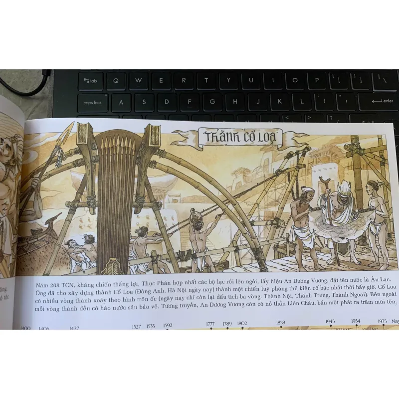LƯỢC SỬ NƯỚC VIỆT BẰNG TRANH 1002438
