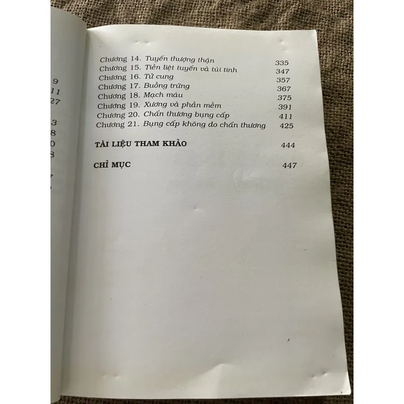 Sách y - CT BỤNG VÀ CHẬU - 450 trang  791924