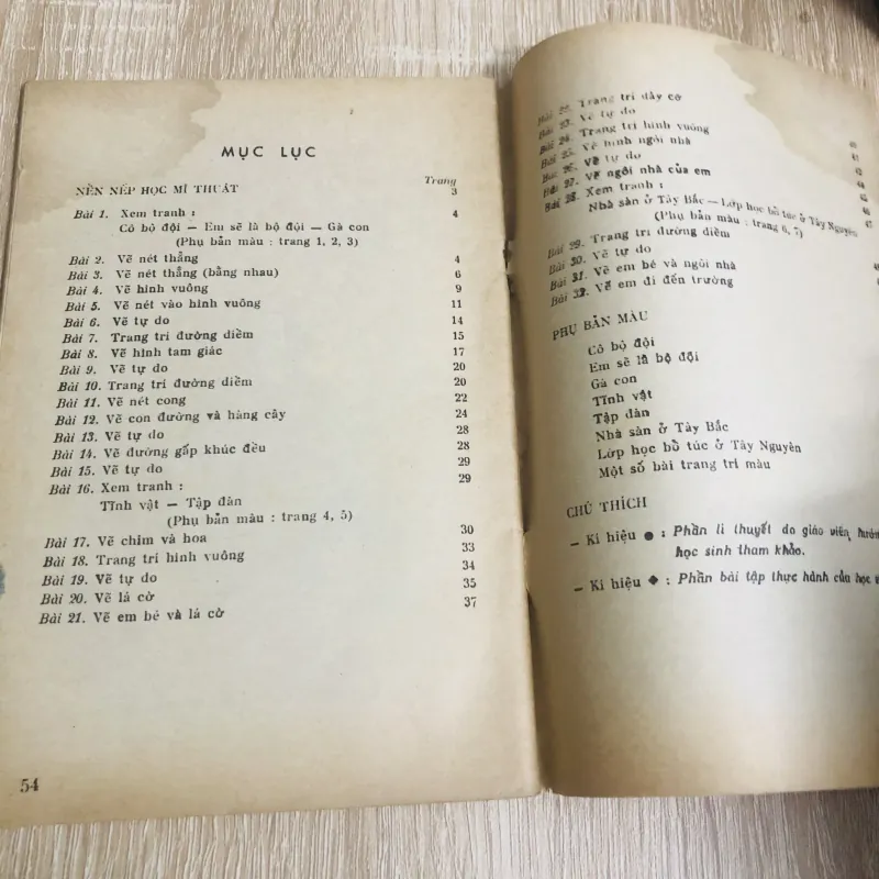 MĨ THUẬT 1 932006