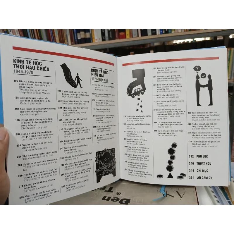 KHÁI LƯỢC NHỮNG TƯ TƯỞNG LỚN - KINH TẾ HỌC (Phan Thủy dịch) 761315