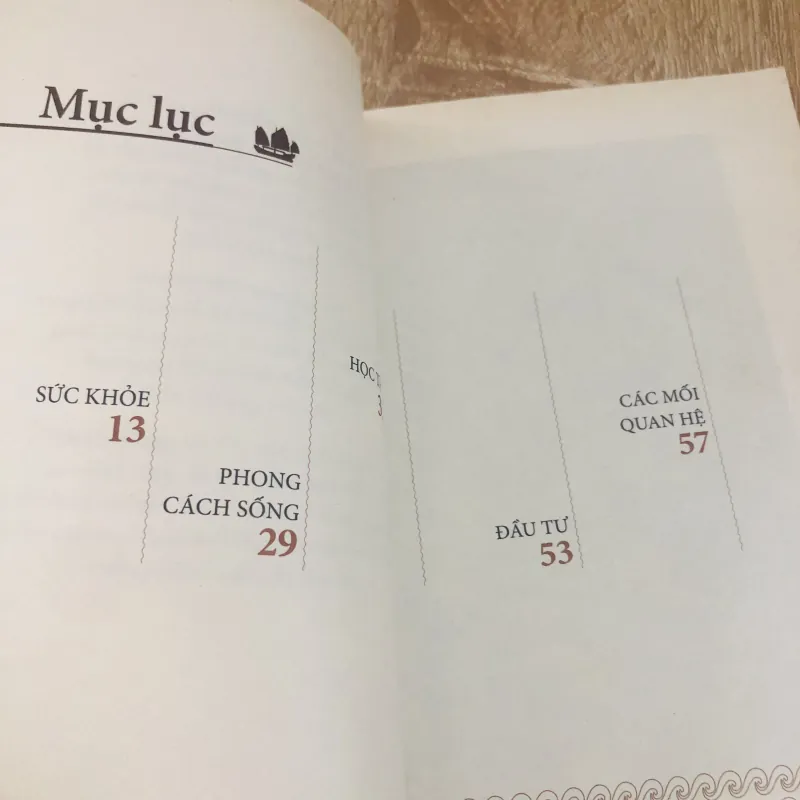 LÝ QUANG DIỆU BÀN VỀ CUỘC ĐỜI  1029968