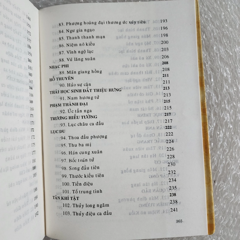 Tống từ | Nguyễn xuân tảo dịch | 1999 524771