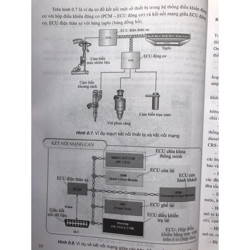 TRANG BỊ ĐIỆN - ĐIỆN TỬ Ô TÔ 474841