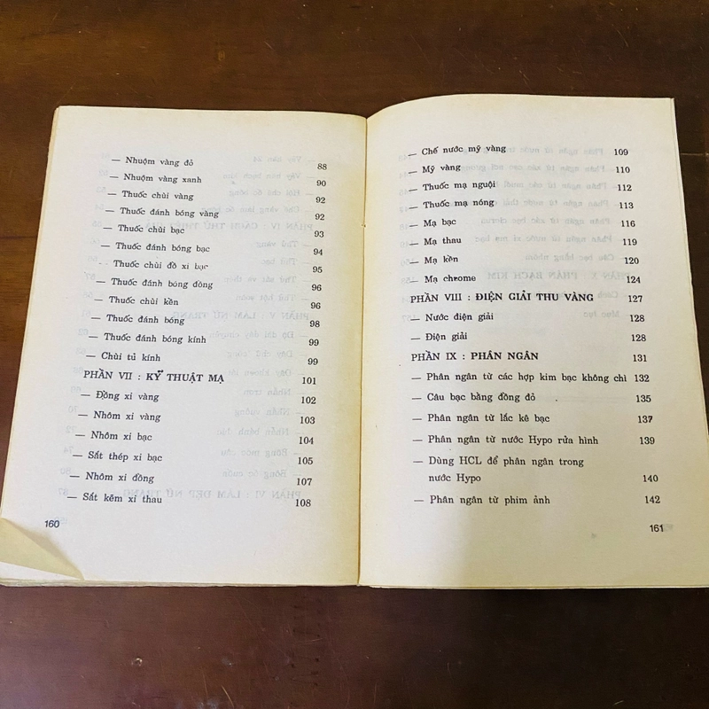 Thợ bạc thực hành  447582