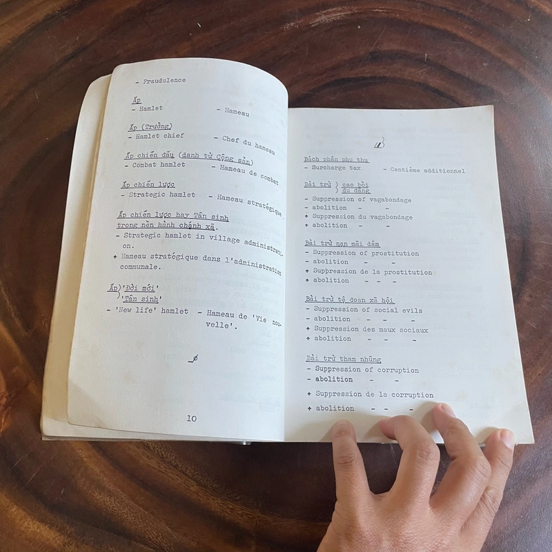 II Từ Điển Hành Chánh Công Quyền (Việt - Anh - Pháp) - Bùi Quang Khánh - 1971 453020