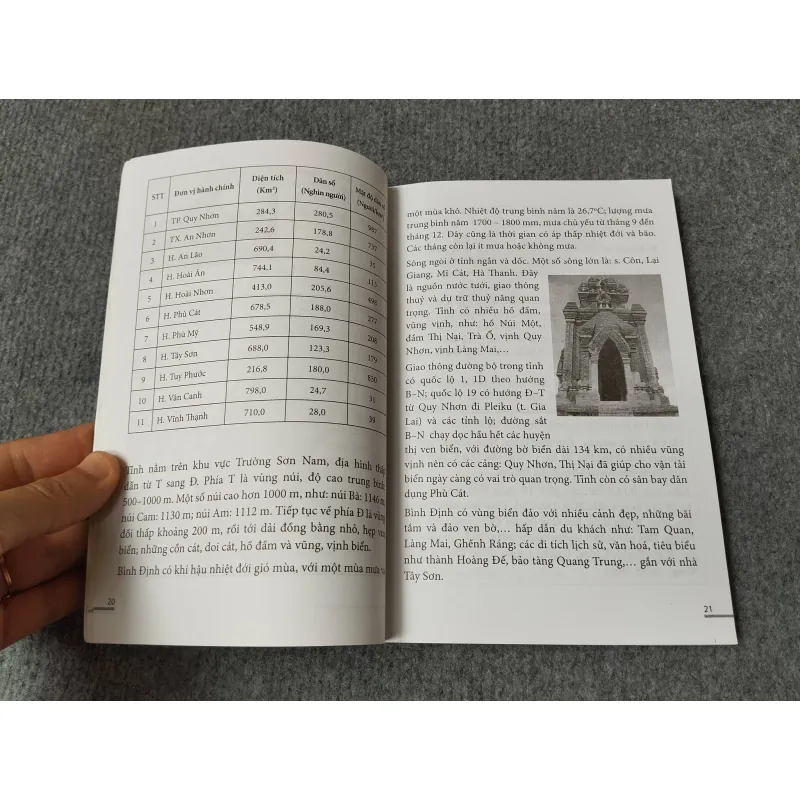 SỔ TAY ĐỊA DANH HÀNH CHÍNH, VĂN HOÁ VIỆT NAM TẬP HAI: KHU VỰC MIỀN TRUNG VÀ TÂY NGUYÊN 729269