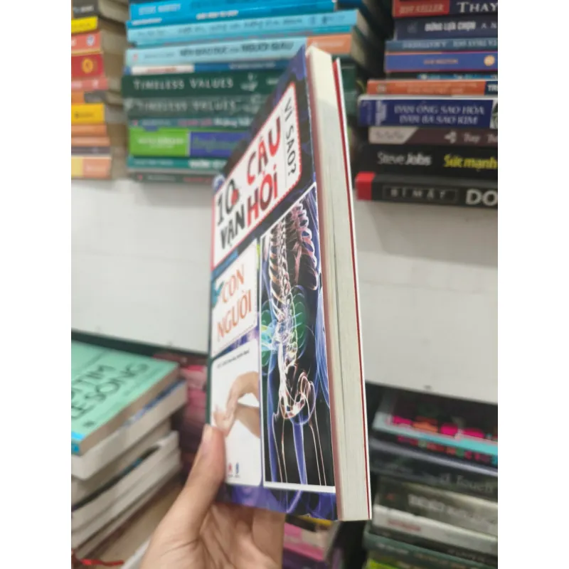 10 Vạn Câu Hỏi Vì Sao? – Con người 🌱 789252