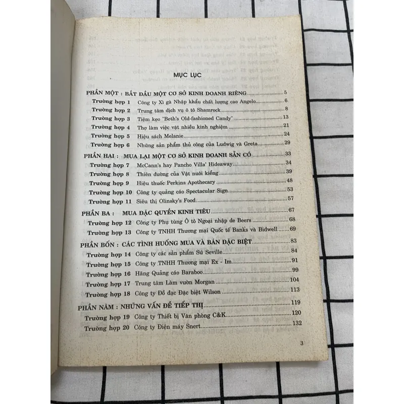 50 tình huống quản trị doanh nghiệp nhỏ 737256