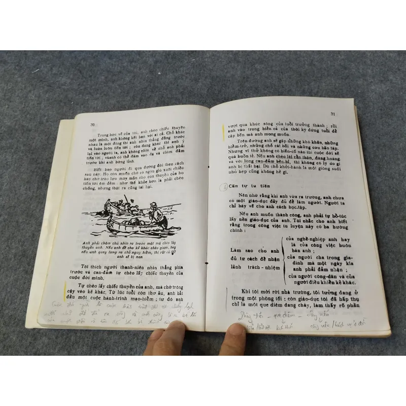 ĐƯỜNG THÀNH CÔNG 720031