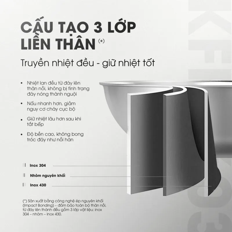Chảo rán inox liền khối cao cấp KALITE KFP2603 795669