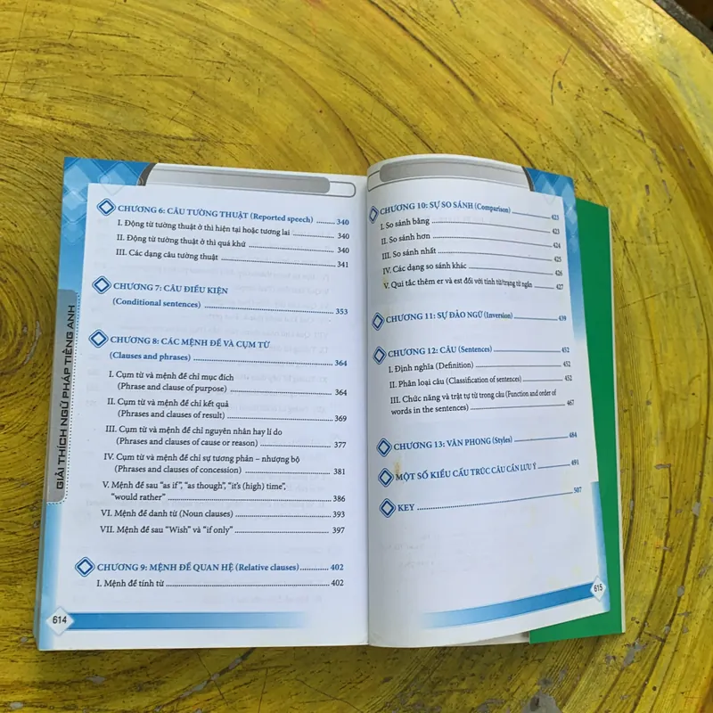 GIẢI THÍCH NGỮ PHÁP TIẾNG ANH- ĐẠI LỢI - HƯƠNG GIANG (CHỦ BIÊN) 737123