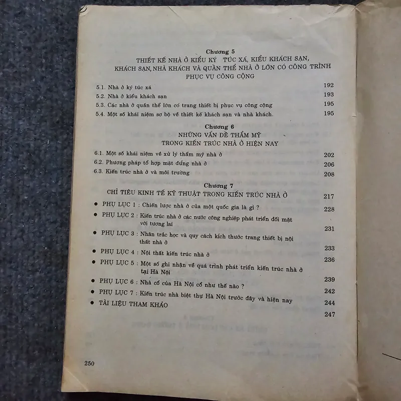 Kiến trúc nhà ở 759529