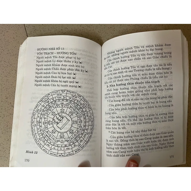 Xây dựng nhà ở theo Phong thủy Thiên Văn Địa Lý – Bùi Nguyên Hồng 590406