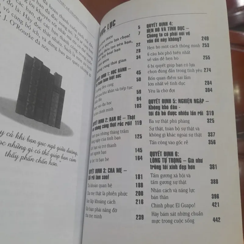 Sean Covey - NHỮNG QUYẾT ĐỊNH CẦN THIẾT ĐỂ TRƯỞNG THÀNH 753857