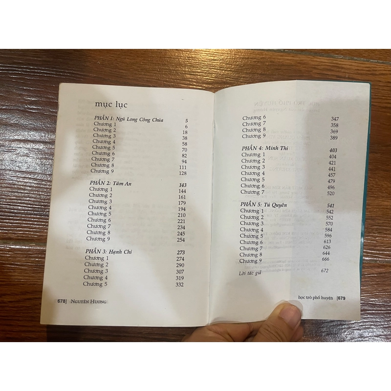 Học Trò Phố Huyện - Nguyên Hương (k4) 519009