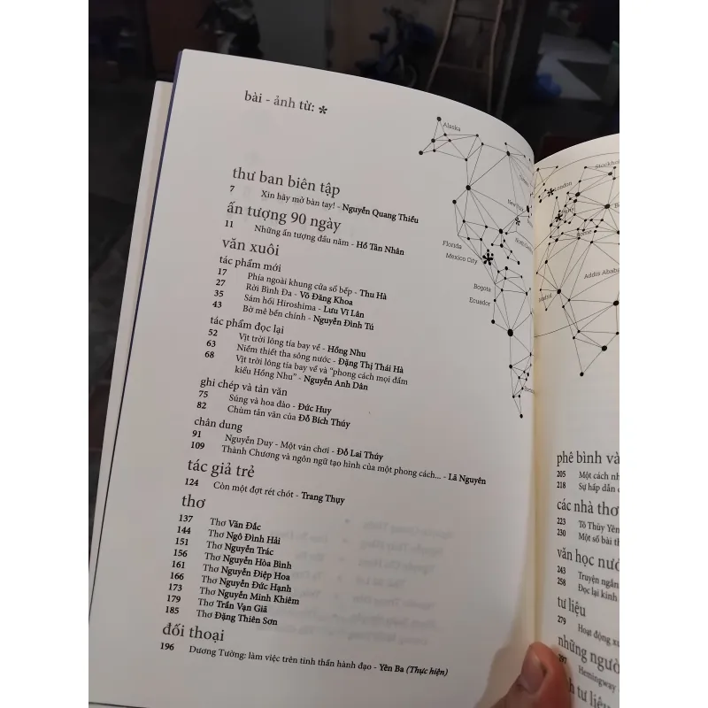 Viết & đọc chuyên đề mùa xuân 2023 1027894