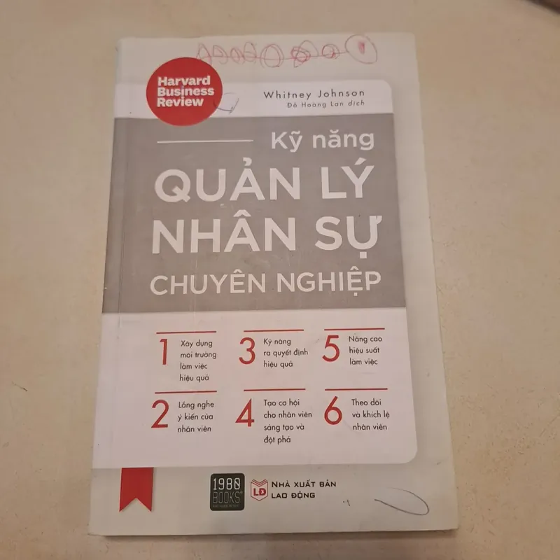 Kỹ năng quản lý nhân sự 688138