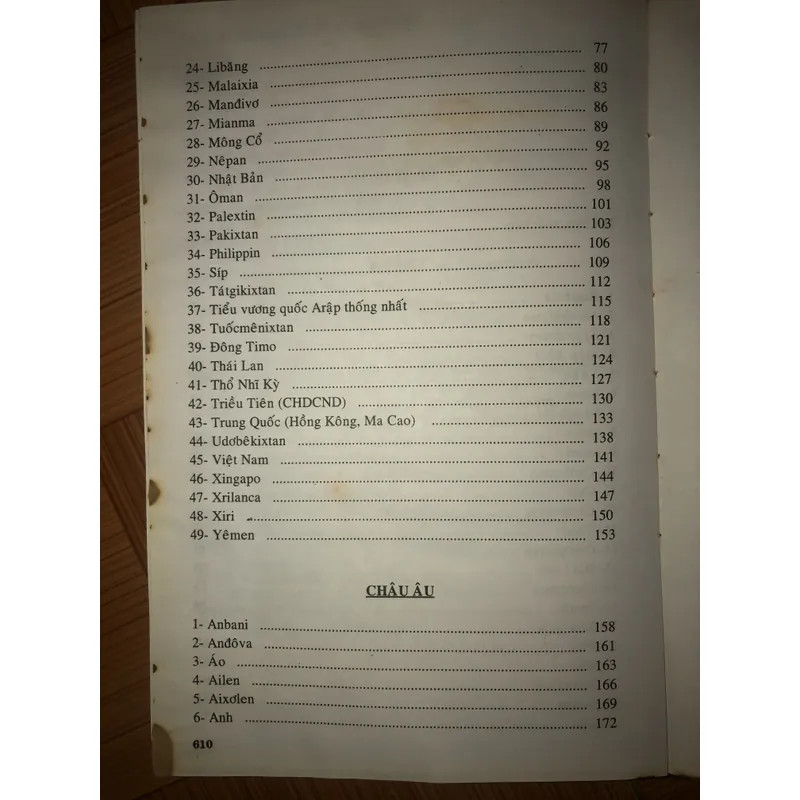 Thế giới: 202 quốc gia và vùng lãnh thổ 694472