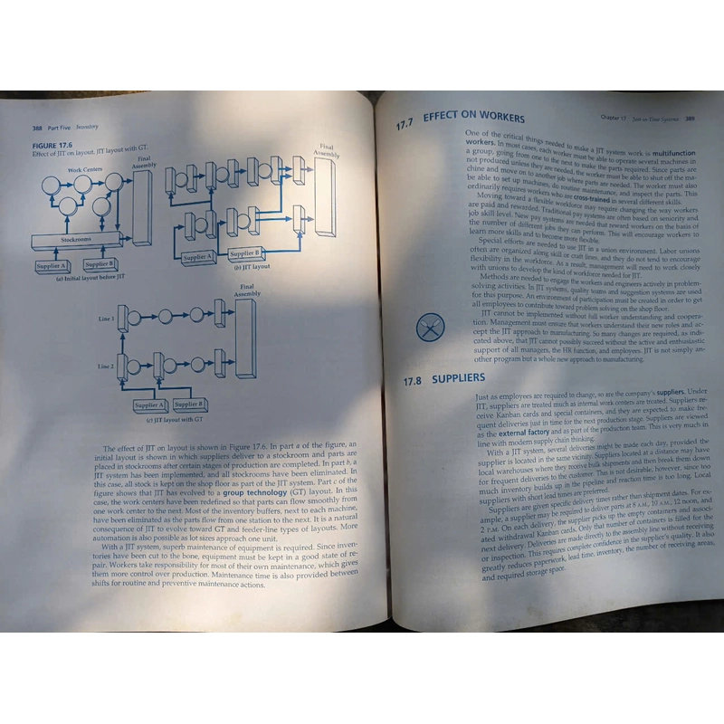 Operations Management: Contemporary Concepts and Cases (2nd Edition) by Roger G. Schroeder 360666