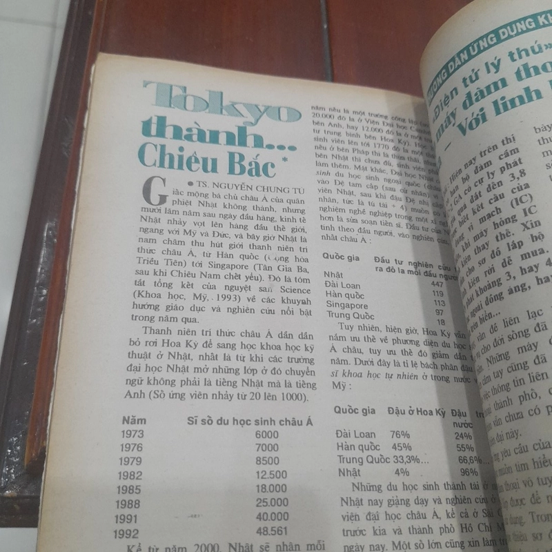 KHOA HỌC PHỔ THÔNG số 241 tháng 6-1994 469050