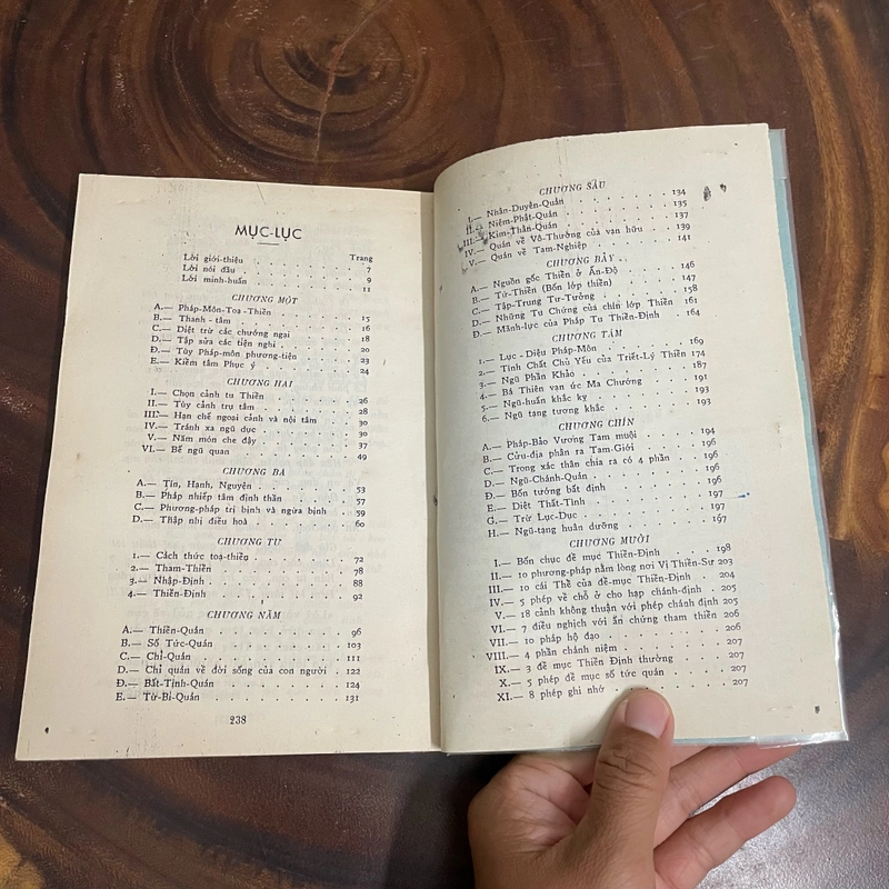 II Tựa sách: Pháp Môn Toạ Thiền - Pháp Sư Giác Nhiên - PL. 2508. 1964 462864