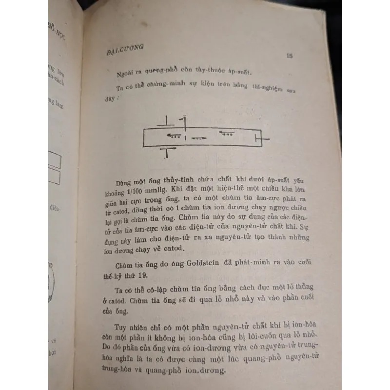 Phổ học chứng chỉ quang học - Nguyễn Chung Tú 713620