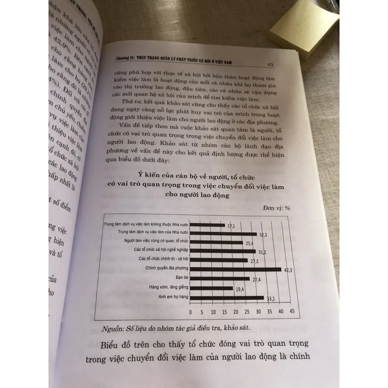 Quản lý phát triển xã hội Việt Nam - Thực trạng, vấn đề đặt ra và định hướng chính sách 781023