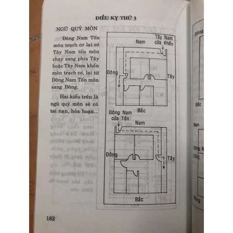 Sách Phong thuỷ trong xây dựng bố trí nhà ở - Đường Minh Quân biên soạn 306940