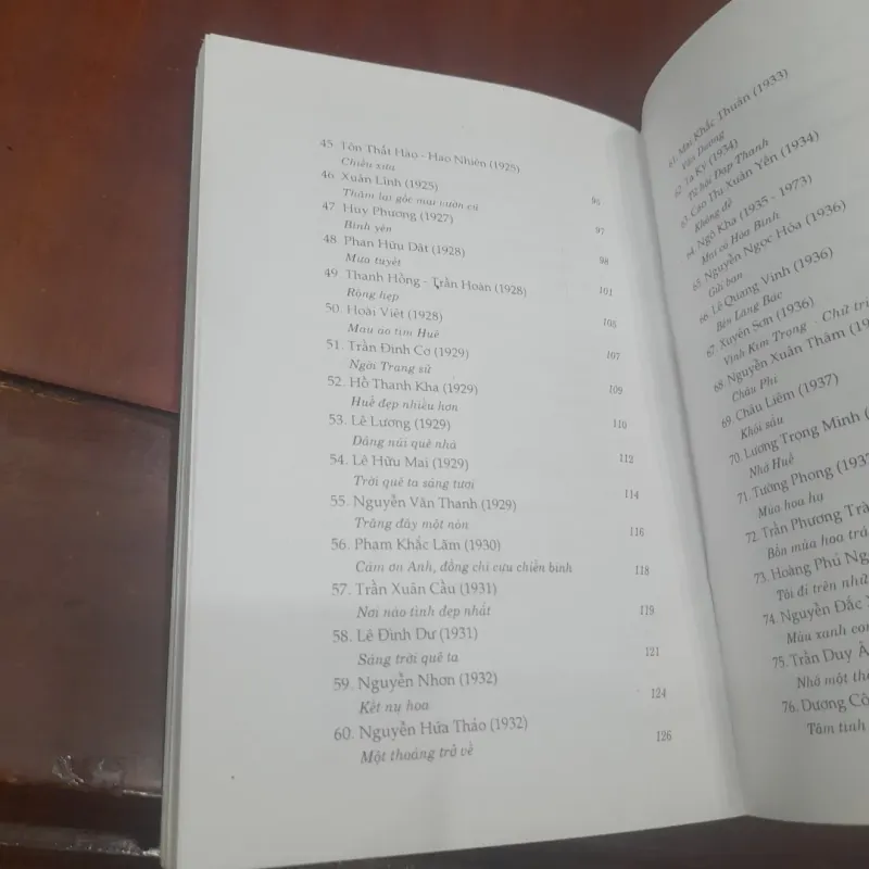 THƠ từ TRƯỜNG QUỐC HỌC HUẾ (kỷ niệm 100 năm thành lập, 1896 - 1996) 1027648