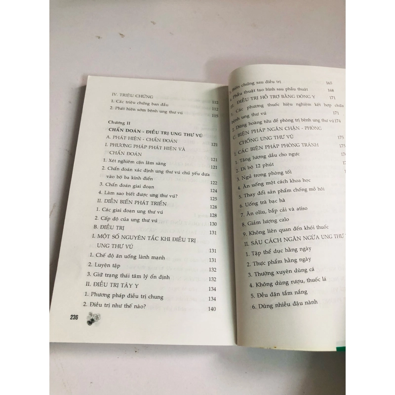 UNG THƯ TỬ CUNG - VÚ 532185