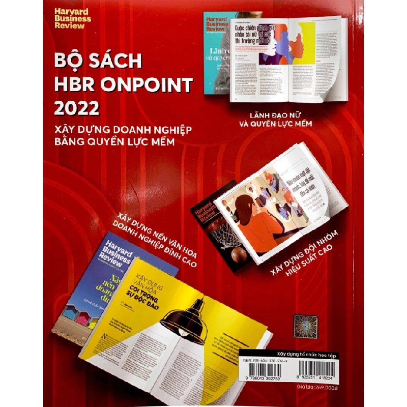 HBR On - Xây Dựng Tổ Chức Học Tập - Harvard Business Review 294157