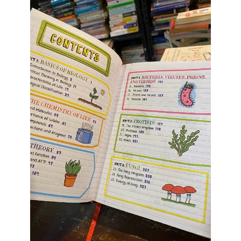 Everything You Need to Ace: Biology 1017909