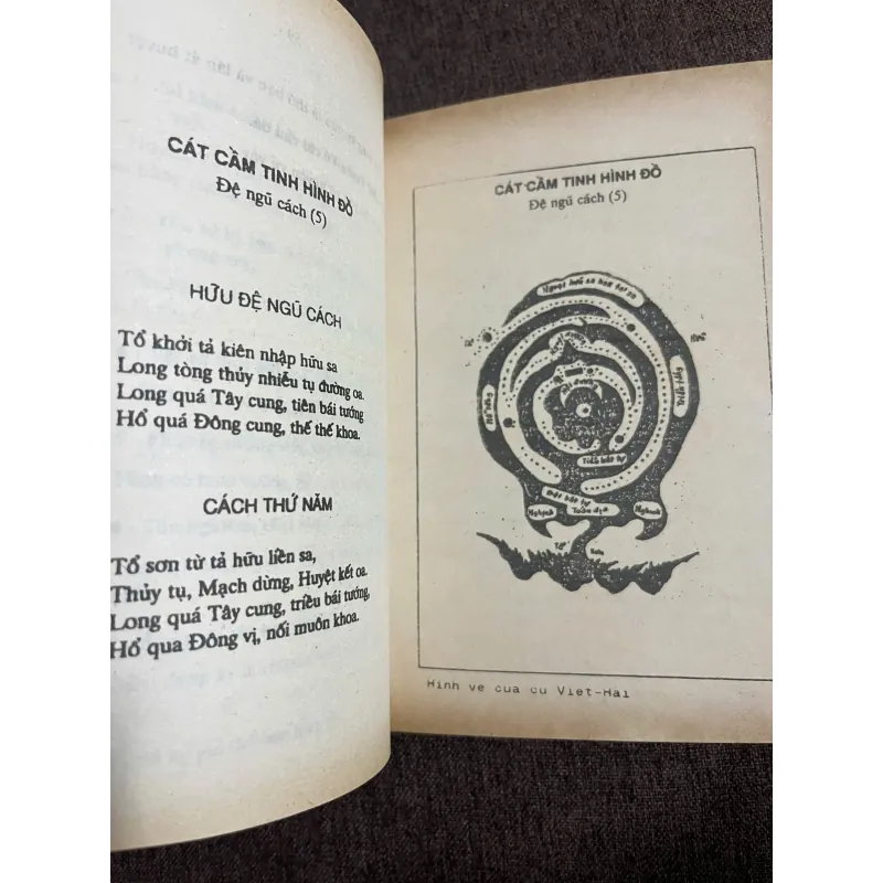 Địa Lý Gia Truyền (Bí Thư Đại Toàn) – Cao Trung 926623