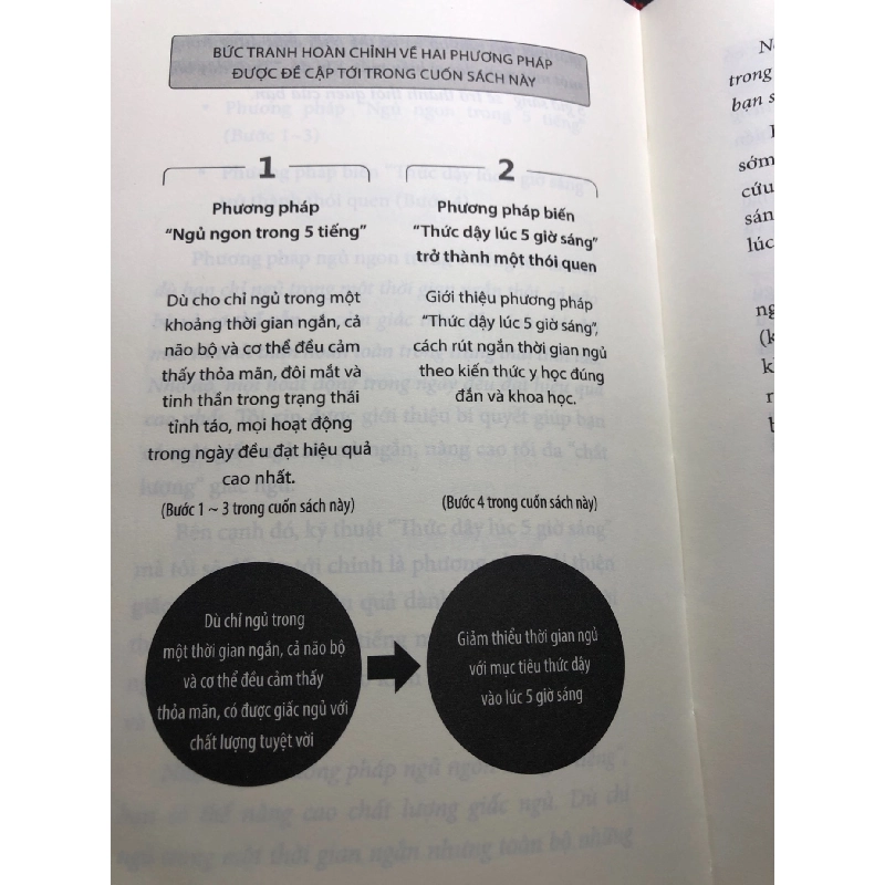 Ngủ ít vẫn khoẻ 2021 mới 85% bìa cứng dập nhẹ góc bìa dưới Satoru Tsubota HPB1107 SỨC KHỎE - THỂ THAO 916400