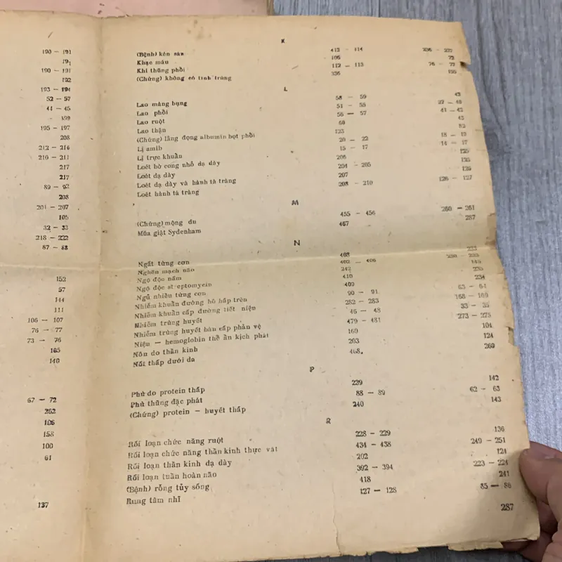 Thiên gia diệu phương, những bài thuốc đông y hay. 8b2 716447