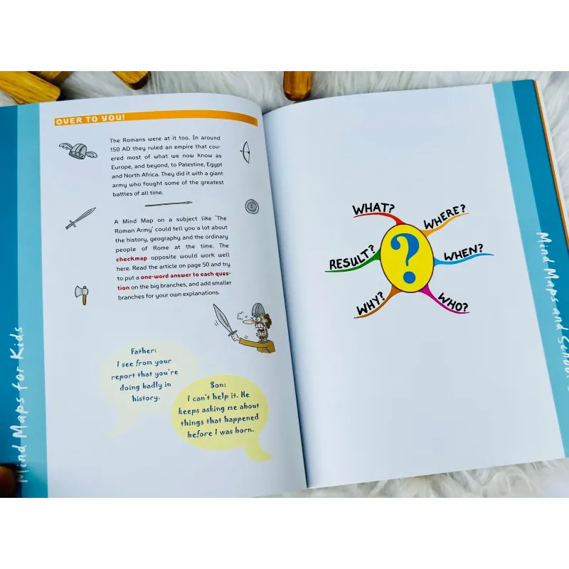 Bộ sách Mind maps for kids - Tony Buzan (3 cuốn) 732971