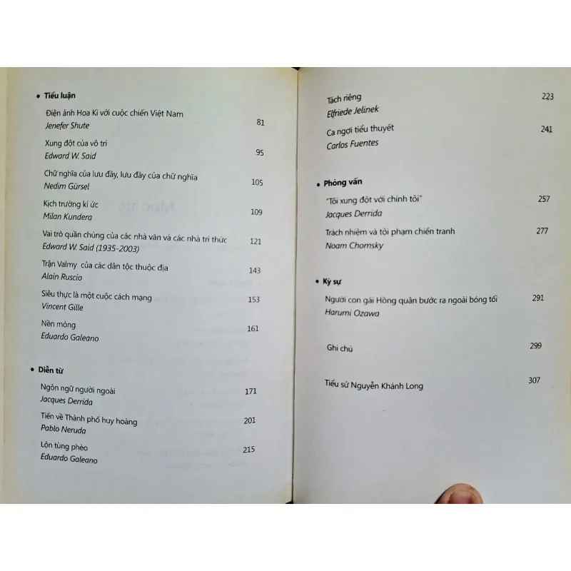 Nguyễn Khánh Long , tuyển dịch   1027035